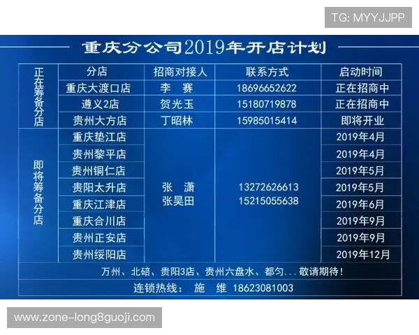 聚焦重庆超级联赛赛程安排与球队对决亮点全解析精彩看点前瞻